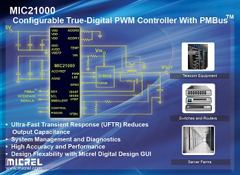 PWM controller, control, DC/DC, power supply