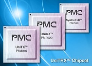 UniTRX Chipset, Radio Transceiver, PMC 